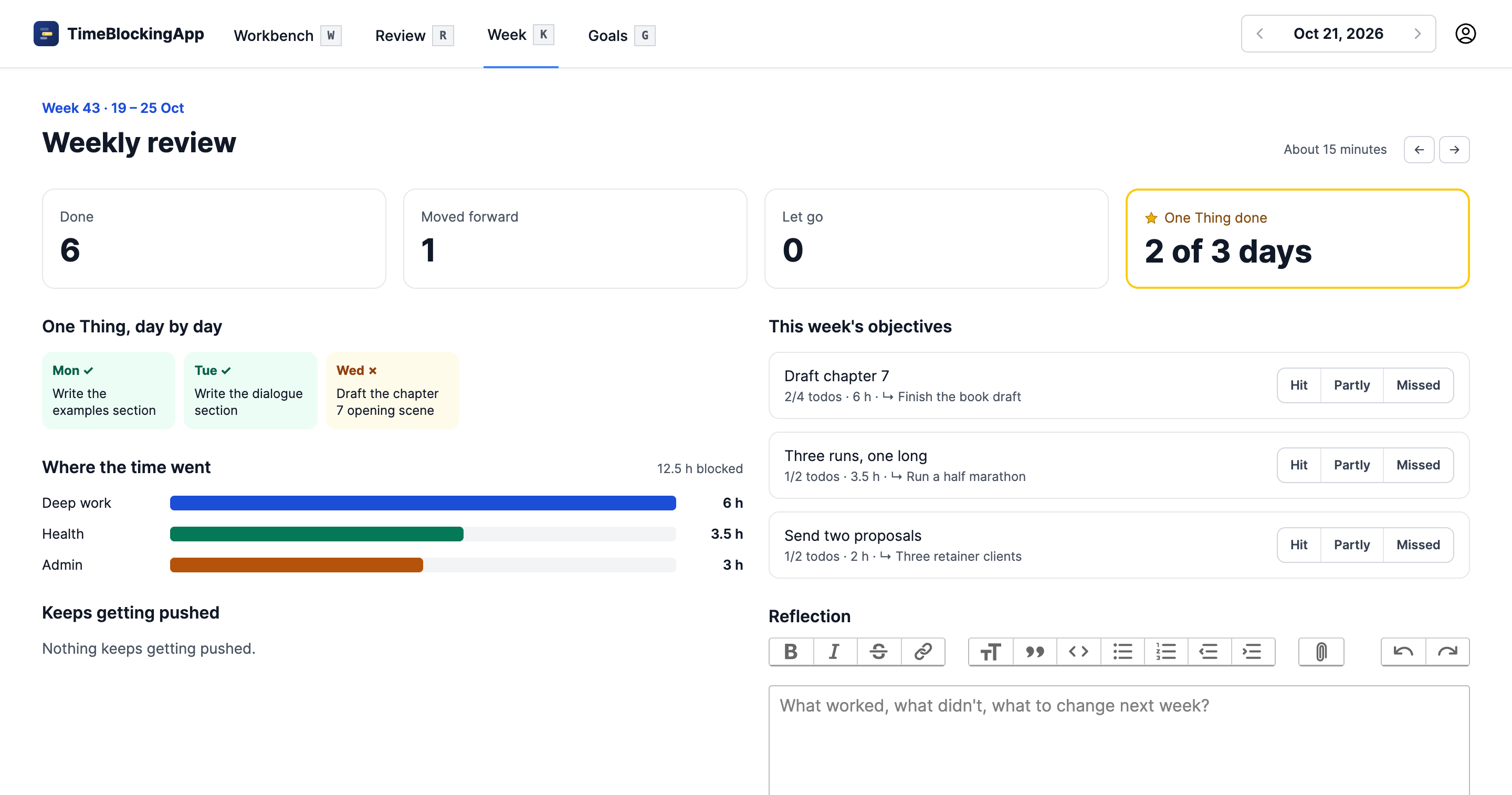 The weekly review: done, moved forward and let go counts, the One Thing day by day, where the time went, objectives rated hit, partly or missed, and a reflection